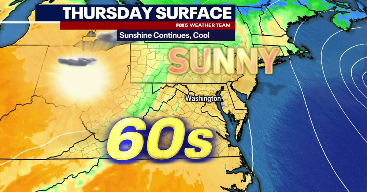 Washington Set for Mild, Sunny Thursday Ahead of Front